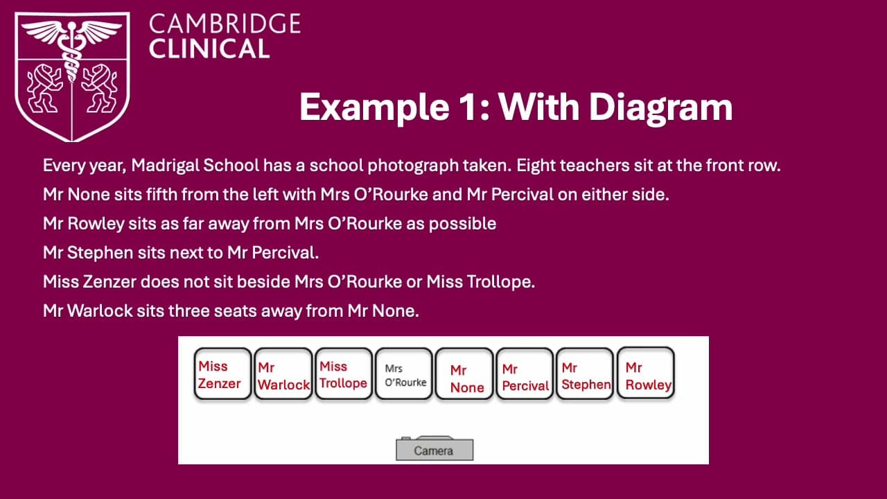 Decision Making 3: Logic Puzzles