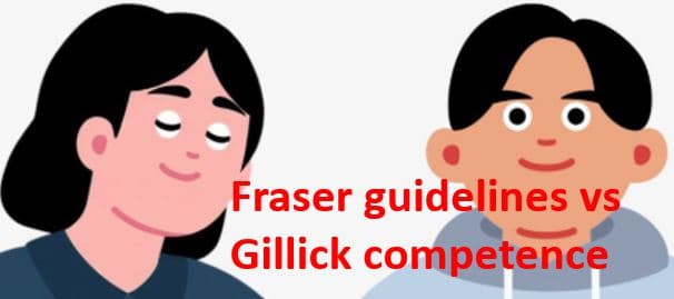 Medical Ethics - Fraser vs Gillick