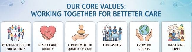 NHS     6 Core Values