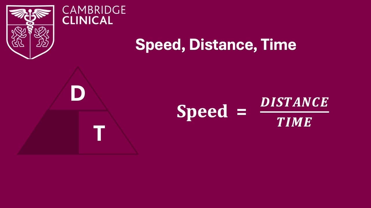 Quantitative Reasoning 5: Speed, Distance and Time